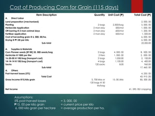 Cost of Producing Corn for Grain (115 days)
Assumptions:
5% post-harvest losses = 3, 000. 00
₱15. 00 per kilo grain = current price per kilo
6, 000 kilo grain per hectare = average production per ha.
Item Description Quantity Unit Cost (₱) Total Cost (₱)
A. Direct Labor
Land preparation (mechanized) 2, 000. 00
Planting 2 bags 2,500/bag 5, 000. 00
Herbecide Application 2 man-day 500/md 1, 000. 00
Off-barring @ 2 man-animal days 2 man-day 600/md 1, 200. 00
Fertilizer application 2 man-day 500/md 1, 000.00
Cost of harvesting grain @ 6, 000. 00/ha. 6, 000. 00
Drying @ ₱1.00 per kilo 6, 000. 00
Sub-total 22,200.00
A. Supplies & Materials
Corn Pioneer seeds (BT RR) 35, 000 seeds/bag 2 bags 4, 000. 00 8, 000. 00
Herbicide @ 1000 per liter 2 liters 1, 000. 00 2, 000. 00
16-20-00 @ 100/bag (transport cost) 2 bags 1,050.00 2, 100.00
14-14-14 @ 100/bag (transport cost) 4 bags 1,100.00 4, 400.00
Sacks 120 sacks 8.00 960.00
Sub-total 17, 460. 00
A. Others
Post-harvest losses (5%) 4, 250. 00
Total Cost 43, 910 .00
Gross Income @15/kilo grain 5, 700 kilos or
120 bags @ 50
kls/bag
15. 00 /kilo 85, 500 .00
Net Income 41, 590. 00/ cropping
 