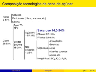 Sumario
1 Períodos de Safra no Brasil
2 Produção de cana pelo mundo
O que é 1 hectare, ha?
Participação da cana em relação à outras plantas cultivadas no Brasil
3 Produtividade da cana-de-açúcar
A produtividade e a sazonalidade da cana-de-açúcar
4 Projeção para Safra 2015/16
5 O Mix de produção
Clauber D.R. (UEMS) Produção de cana fev15 23 / 37
 