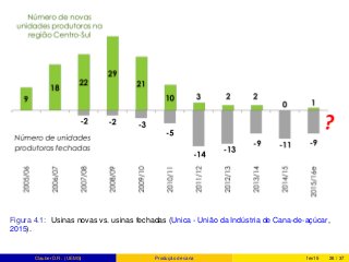 Figura 4.1: Usinas novas vs. usinas fechadas (Unica - União da Indústria de Cana-de-açúcar,
2015).
Clauber D.R. (UEMS) Produção de cana fev15 26 / 37
 