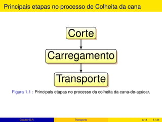 Figura 1.2: Localização das
usinas no Brasil (Dados de
2005 - Novacana (2014)).
 