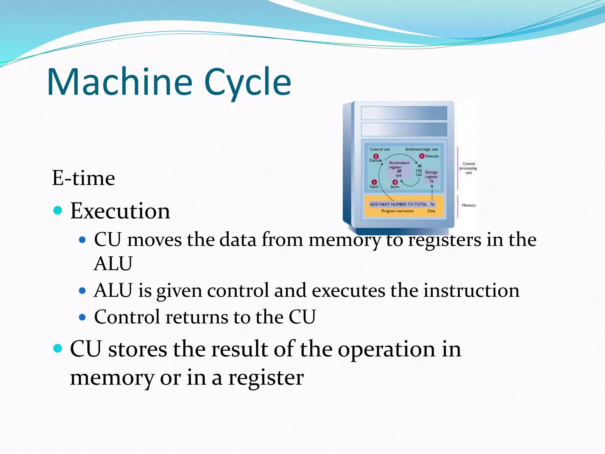 Machine Cycle
E-time
 Execution
 CU moves the data from memory to registers in the
ALU
 ALU is given control and executes the instruction
 Control returns to the CU
 CU stores the result of the operation in
memory or in a register
 