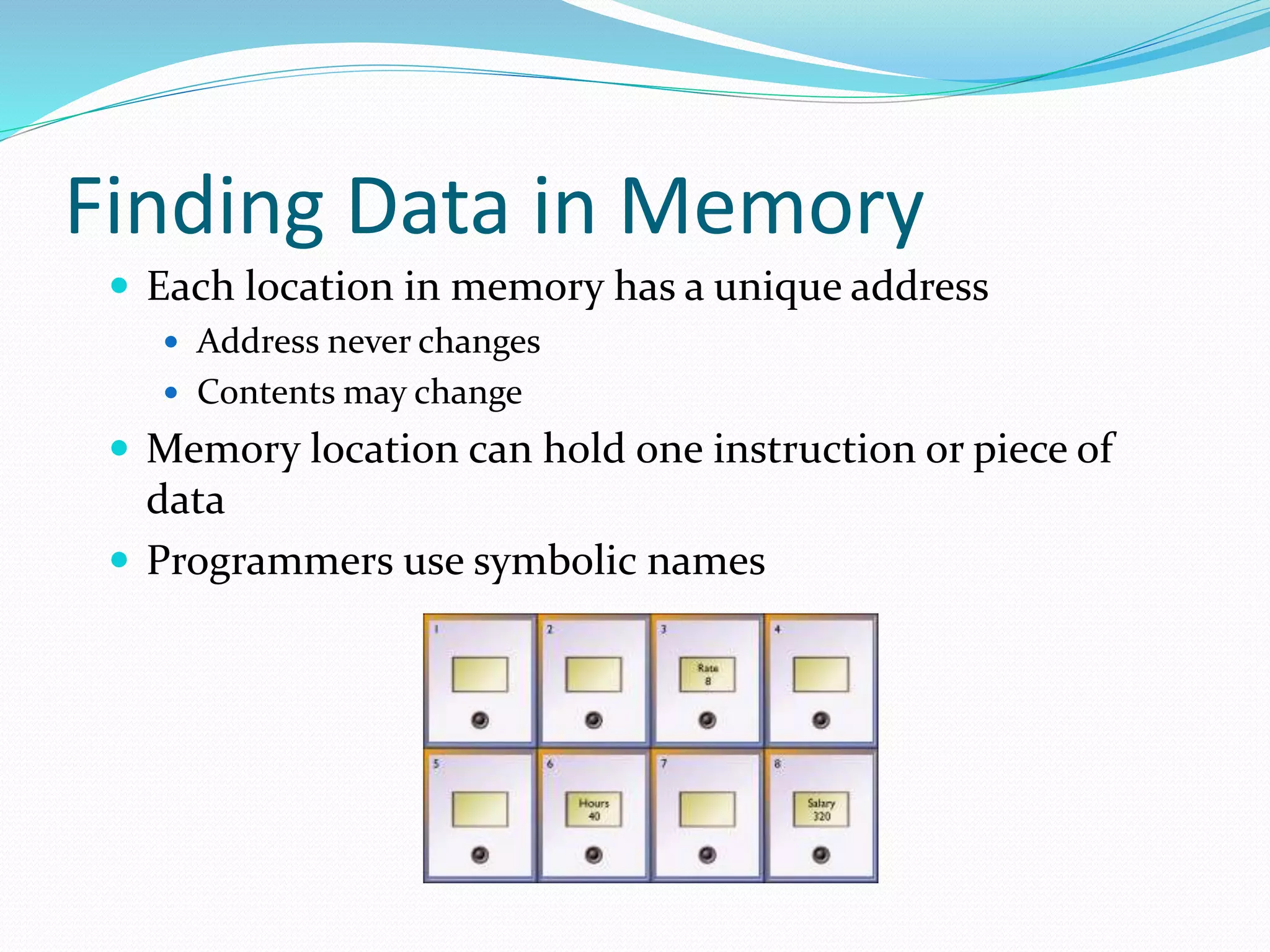 Finding Data in Memory
 Each location in memory has a unique address
 Address never changes
 Contents may change
 Memory location can hold one instruction or piece of
data
 Programmers use symbolic names
 