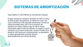 02 Tipos de crédito de vivienda en Colombia.pdf