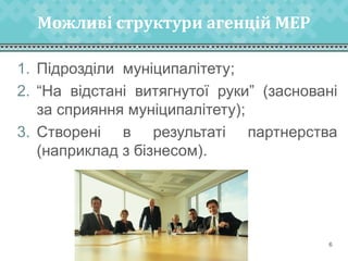 Можливі структури агенцій МЕР
1. Підрозділи муніципалітету;
2. “На відстані витягнутої руки” (засновані
за сприяння муніципалітету);
3. Створені в результаті партнерства
(наприклад з бізнесом).

6

 