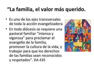 “La familia, el valor más querido. 
• Es uno de los ejes transversales 
de toda la acción evangelizadora 
• En toda diócesis se requiere una 
pastoral familiar “intensa y 
vigorosa” para proclamar el 
evangelio de la familia, 
promover la cultura de la vida, y 
trabajar para que los derechos 
de las familias sean reconocidos 
y respetados”. DA 435 
 