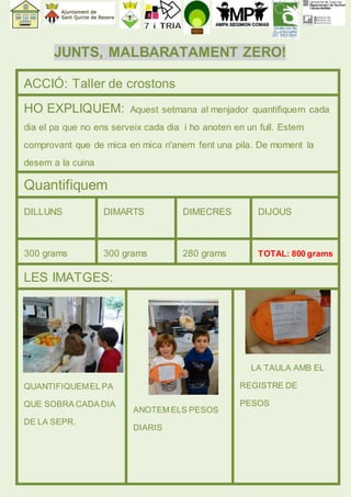 JUNTS, MALBARATAMENT ZERO! 
ACCIÓ: Taller de crostons 
HO EXPLIQUEM: Aquest setmana al menjador quantifiquem cada 
dia el ...