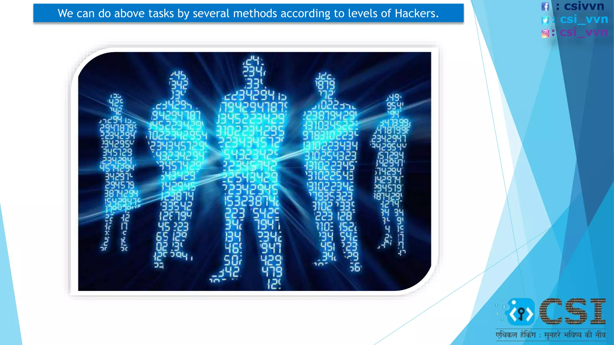 We can do above tasks by several methods according to levels of Hackers.
: csivvn
: csi_vvn
: csi_vvn
 