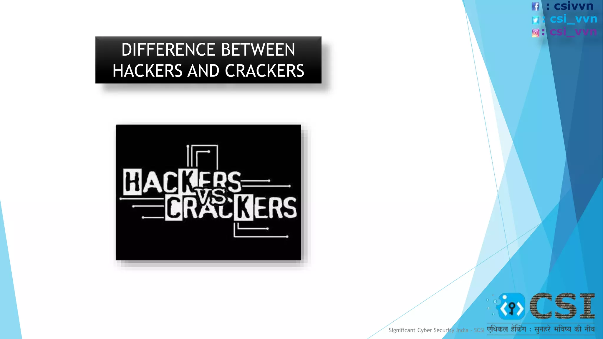 DIFFERENCE BETWEEN
HACKERS AND CRACKERS
Significant Cyber Security India - SCSI
: csivvn
: csi_vvn
: csi_vvn
 