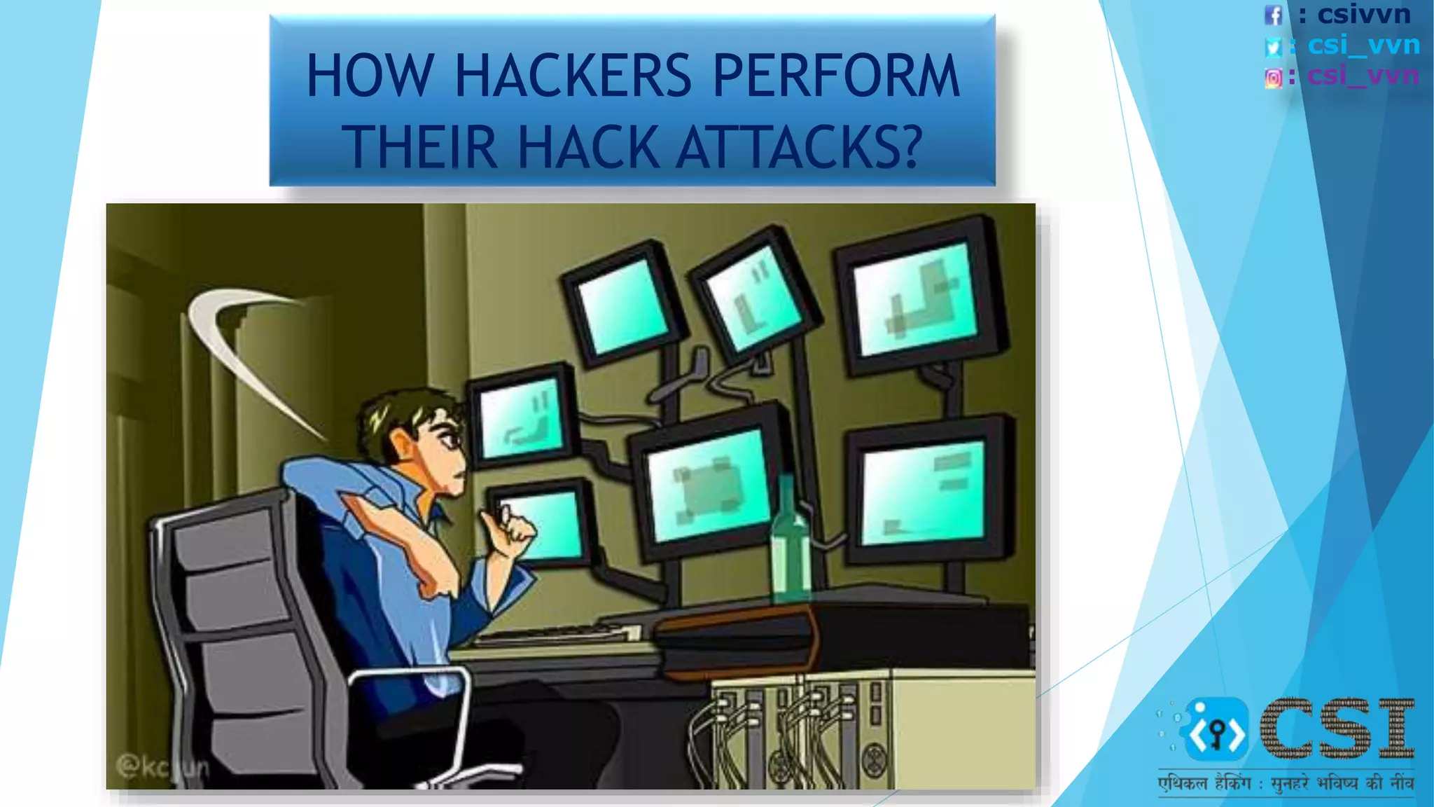 HOW HACKERS PERFORM
THEIR HACK ATTACKS?
: csivvn
: csi_vvn
: csi_vvn
 