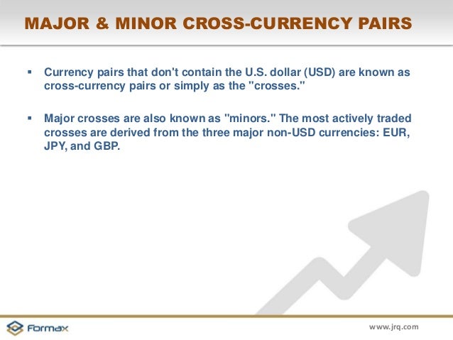 Cross forex pairs