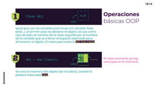 Operaciones
básicas OOP
Igual que con las variables primitivas (int, double, float,
bool,...), el primer paso es declarar el objeto, se usa como
tipo de dato el nombre de la clase seguido por el nombre
de la variable que va a tener el espacio reservado para
almacenar el objeto. En este paso todavía NO hay copia.
Clase obj;
obj
null
obj = new Clase();
obj propiedades
acciones En este momento ya hay
una copia en la memoria.
Se crea la instancia del objeto (se inicializa), usando la
palabra reservada new.
10/14@xacarana
 