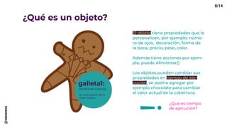 galleta1:
Nombre de instancia.
Se creó a partir de la
clase Galleta
¿Qué es un objeto?
El objeto tiene propiedades que lo
personalizan, por ejemplo: núme-
ro de ojos, decoración, forma de
la boca, precio, peso, color.
Además tiene acciones por ejem-
plo, puede Alimentar()
Los objetos pueden cambiar sus
propiedades en tiempo de eje-
cución, se podria agregar por
ejemplo chocolate para cambiar
el valor actual de la cobertura.
¿Qué es tiempo
de ejecución?
!
8/14@xacarana
 