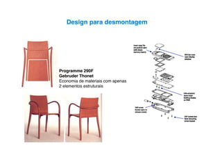 Design para desmontagem




Programme 290F
Gebruder Thonet
Economia de materiais com apenas
2 elementos estruturais
 