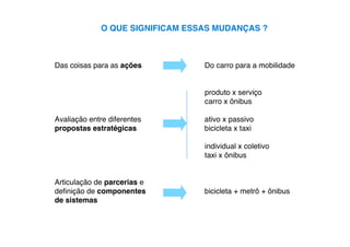 O QUE SIGNIFICAM ESSAS MUDANÇAS ?



Das coisas para as ações     >   Do carro para a mobilidade


                                 produto x serviço
                                 carro x ônibus

Avaliação entre diferentes       ativo x passivo
propostas estratégicas           bicicleta x taxi

                                 individual x coletivo
                                 taxi x ônibus


Articulação de parcerias e
deﬁnição de componentes      >   bicicleta + metrô + ônibus
de sistemas
 