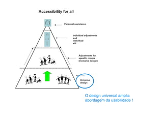 O design universal amplia
abordagem da usabilidade !
 