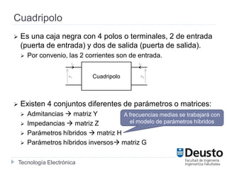 Tecnología Electrónica
Cuadripolo
 Es una caja negra con 4 polos o terminales, 2 de entrada
(puerta de entrada) y dos de salida (puerta de salida).
 Por convenio, las 2 corrientes son de entrada.
 Existen 4 conjuntos diferentes de parámetros o matrices:
 Admitancias  matriz Y
 Impedancias  matriz Z
 Parámetros híbridos  matriz H
 Parámetros híbridos inversos matriz G
Cuadripolo
i1 i2
v1 v2
A frecuencias medias se trabajará con
el modelo de parámetros híbridos
 