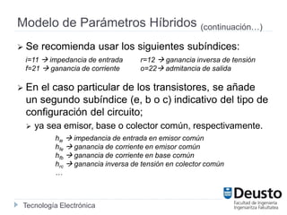 Tecnología Electrónica
Modelo de Parámetros Híbridos (continuación…)
 Se recomienda usar los siguientes subíndices:
 En el caso particular de los transistores, se añade
un segundo subíndice (e, b o c) indicativo del tipo de
configuración del circuito;
 ya sea emisor, base o colector común, respectivamente.
i=11  impedancia de entrada r=12  ganancia inversa de tensión
f=21  ganancia de corriente o=22 admitancia de salida
hie  impedancia de entrada en emisor común
hfe  ganancia de corriente en emisor común
hfb  ganancia de corriente en base común
hrc  ganancia inversa de tensión en colector común
…
 