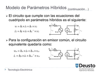 Tecnología Electrónica
 El circuito que cumple con las ecuaciones del
cuadripolo en parámetros híbridos es el siguiente:
 Para la configuración en emisor común, el circuito
equivalente quedaría como:
Modelo de Parámetros Híbridos (continuación…)
ceoebfec
cerebiebe
vhihi
vhihv


1
212
211
1
vhihi
vhihv
of
ri



ib ic
vbe vce
ib ic
vbe vce
 