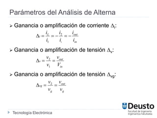 Tecnología Electrónica
Parámetros del Análisis de Alterna
 Ganancia o amplificación de corriente ∆i:
 Ganancia o amplificación de tensión ∆v:
 Ganancia o amplificación de tensión ∆vg:
in
outL
i
i
i
i
i
i
i

1
2
1
in
out
v
V
v
v
v

1
2
g
out
g
vg
v
v
v
v
 2
 