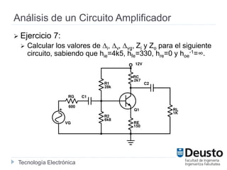 Tecnología Electrónica
Análisis de un Circuito Amplificador
 Ejercicio 7:
 Calcular los valores de ∆i, ∆v, ∆vg, Zi y Zo para el siguiente
circuito, sabiendo que hie=4k5, hfe=330, hre=0 y hoe
-1=∞.
 