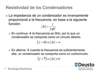 Tecnología Electrónica
Resistividad de los Condensadores
 La impedancia de un condensador es inversamente
proporcional a la frecuencia, en base a la siguiente
función:
 En continua  la frecuencia es 0Hz; por lo que un
condensador se comporta como un circuito abierto.
 En alterna  cuando la frecuencia es suficientemente
alta, un condensador se comporta como un cortocircuito.
fC
Xc
2
1

   Xcf 0
  0 Xcf
 
