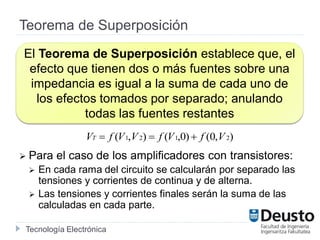 Tecnología Electrónica
Teorema de Superposición
 Para el caso de los amplificadores con transistores:
 En cada rama del circuito se calcularán por separado las
tensiones y corrientes de continua y de alterna.
 Las tensiones y corrientes finales serán la suma de las
calculadas en cada parte.
El Teorema de Superposición establece que, el
efecto que tienen dos o más fuentes sobre una
impedancia es igual a la suma de cada uno de
los efectos tomados por separado; anulando
todas las fuentes restantes
),0()0,(),( 2121 VfVfVVfVT 
 
