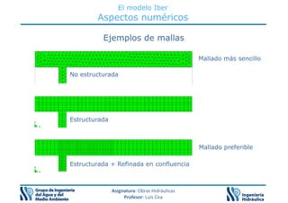 El modelo Iber
Aspectos numéricos
Ejemplos de mallas
Mallado más sencillo
No estructurada
Estructurada
Mallado preferible
Estructurada + Refinada en confluencia
Asignatura: Obras Hidráulicas
Profesor: Luis Cea
 