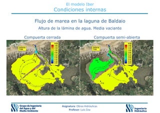El modelo Iber
Condiciones internas
Flujo de marea en la laguna de Baldaio
Altura de la lámina de agua. Media vaciante
Compuerta cerrada Compuerta semi-abierta
Compuerta cerrada Compuerta semi-abierta
Asignatura: Obras Hidráulicas
Profesor: Luis Cea
 