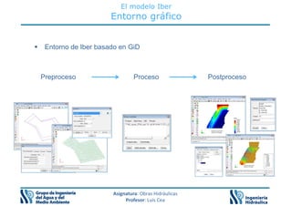 El modelo Iber
Entorno gráfico
Entorno de Iber basado en GiD
 Entorno de Iber basado en GiD
Preproceso Proceso Postproceso
Asignatura: Obras Hidráulicas
Profesor: Luis Cea
 