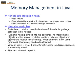 02D-Memory Management in Java.pptx