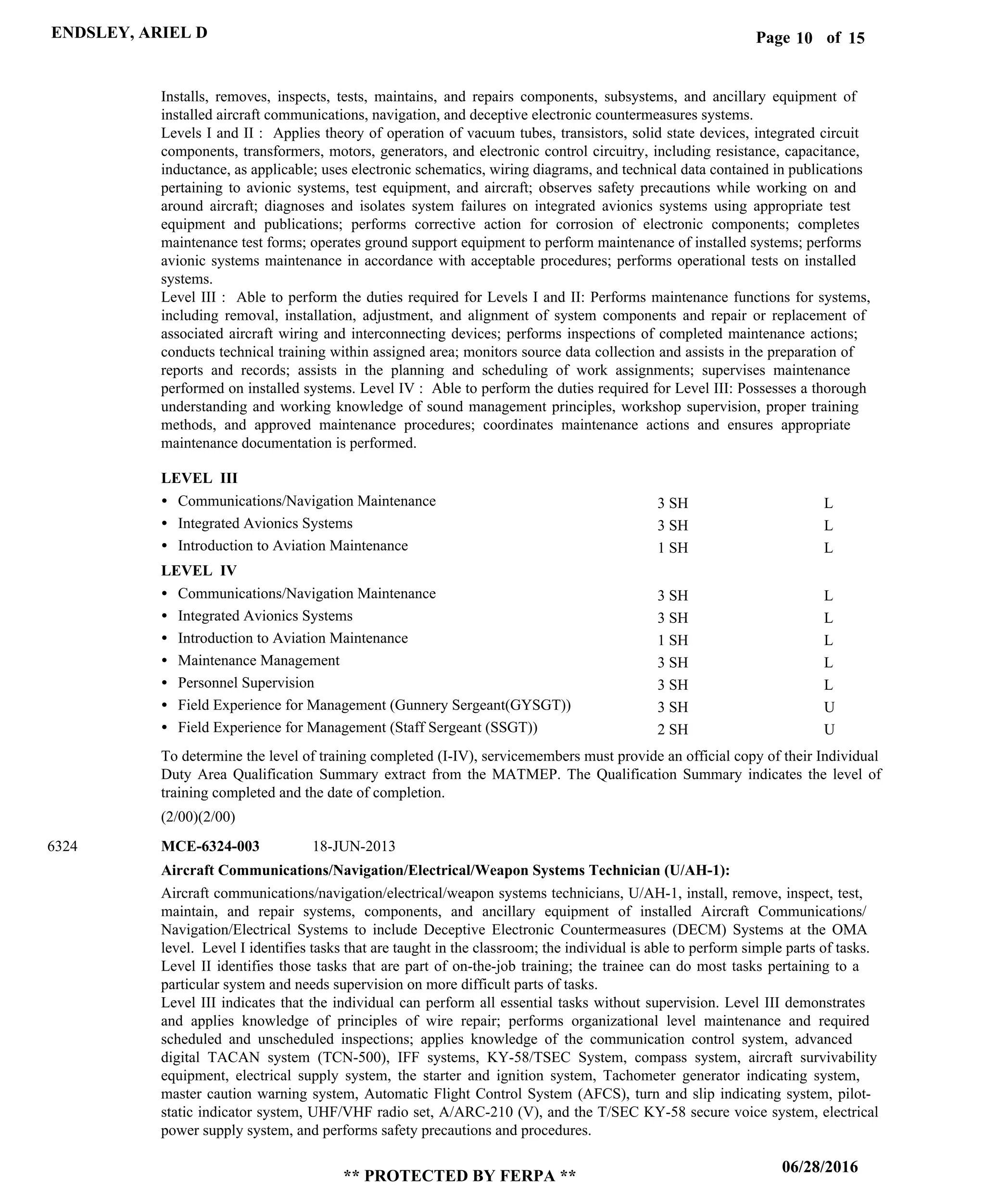 Page of10
06/28/2016
** PROTECTED BY FERPA **
ENDSLEY, ARIEL D 15
Aircraft Communications/Navigation/Electrical/Weapon Systems Technician (U/AH-1):
MCE-6324-0036324
Installs, removes, inspects, tests, maintains, and repairs components, subsystems, and ancillary equipment of
installed aircraft communications, navigation, and deceptive electronic countermeasures systems.
Levels I and II : Applies theory of operation of vacuum tubes, transistors, solid state devices, integrated circuit
components, transformers, motors, generators, and electronic control circuitry, including resistance, capacitance,
inductance, as applicable; uses electronic schematics, wiring diagrams, and technical data contained in publications
pertaining to avionic systems, test equipment, and aircraft; observes safety precautions while working on and
around aircraft; diagnoses and isolates system failures on integrated avionics systems using appropriate test
equipment and publications; performs corrective action for corrosion of electronic components; completes
maintenance test forms; operates ground support equipment to perform maintenance of installed systems; performs
avionic systems maintenance in accordance with acceptable procedures; performs operational tests on installed
systems.
Level III : Able to perform the duties required for Levels I and II: Performs maintenance functions for systems,
including removal, installation, adjustment, and alignment of system components and repair or replacement of
associated aircraft wiring and interconnecting devices; performs inspections of completed maintenance actions;
conducts technical training within assigned area; monitors source data collection and assists in the preparation of
reports and records; assists in the planning and scheduling of work assignments; supervises maintenance
performed on installed systems. Level IV : Able to perform the duties required for Level III: Possesses a thorough
understanding and working knowledge of sound management principles, workshop supervision, proper training
methods, and approved maintenance procedures; coordinates maintenance actions and ensures appropriate
maintenance documentation is performed.
Aircraft communications/navigation/electrical/weapon systems technicians, U/AH-1, install, remove, inspect, test,
maintain, and repair systems, components, and ancillary equipment of installed Aircraft Communications/
Navigation/Electrical Systems to include Deceptive Electronic Countermeasures (DECM) Systems at the OMA
level. Level I identifies tasks that are taught in the classroom; the individual is able to perform simple parts of tasks.
Level II identifies those tasks that are part of on-the-job training; the trainee can do most tasks pertaining to a
particular system and needs supervision on more difficult parts of tasks.
Level III indicates that the individual can perform all essential tasks without supervision. Level III demonstrates
and applies knowledge of principles of wire repair; performs organizational level maintenance and required
scheduled and unscheduled inspections; applies knowledge of the communication control system, advanced
digital TACAN system (TCN-500), IFF systems, KY-58/TSEC System, compass system, aircraft survivability
equipment, electrical supply system, the starter and ignition system, Tachometer generator indicating system,
master caution warning system, Automatic Flight Control System (AFCS), turn and slip indicating system, pilot-
static indicator system, UHF/VHF radio set, A/ARC-210 (V), and the T/SEC KY-58 secure voice system, electrical
power supply system, and performs safety precautions and procedures.
LEVEL III
LEVEL IV
Communications/Navigation Maintenance
Integrated Avionics Systems
Introduction to Aviation Maintenance
Communications/Navigation Maintenance
Integrated Avionics Systems
Introduction to Aviation Maintenance
Maintenance Management
Personnel Supervision
Field Experience for Management (Gunnery Sergeant(GYSGT))
Field Experience for Management (Staff Sergeant (SSGT))
L
L
L
L
L
L
L
L
U
U
3 SH
3 SH
1 SH
3 SH
3 SH
1 SH
3 SH
3 SH
3 SH
2 SH
18-JUN-2013
(2/00)(2/00)
To determine the level of training completed (I-IV), servicemembers must provide an official copy of their Individual
Duty Area Qualification Summary extract from the MATMEP. The Qualification Summary indicates the level of
training completed and the date of completion.
 