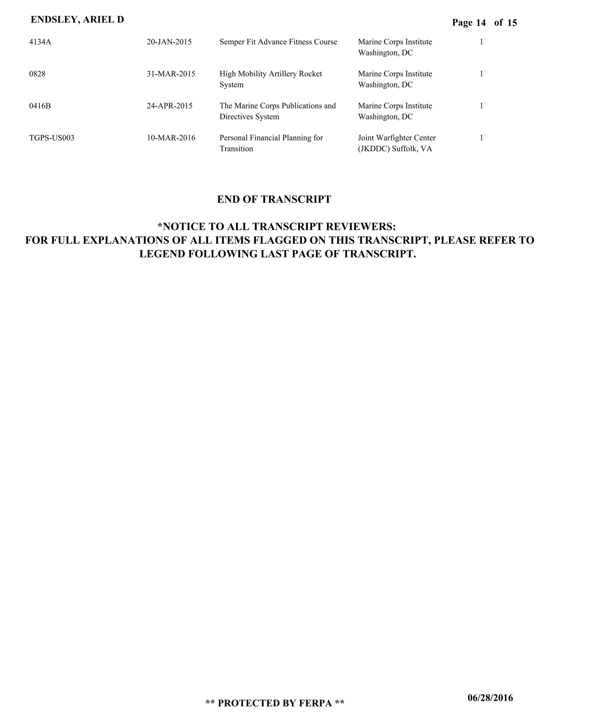 Page of14
06/28/2016
** PROTECTED BY FERPA **
ENDSLEY, ARIEL D 15
4134A
0828
0416B
TGPS-US003
Semper Fit Advance Fitness Course
High Mobility Artillery Rocket
System
The Marine Corps Publications and
Directives System
Personal Financial Planning for
Transition
Marine Corps Institute
Washington, DC
Marine Corps Institute
Washington, DC
Marine Corps Institute
Washington, DC
Joint Warfighter Center
(JKDDC) Suffolk, VA
1
1
1
1
20-JAN-2015
31-MAR-2015
24-APR-2015
10-MAR-2016
END OF TRANSCRIPT
*NOTICE TO ALL TRANSCRIPT REVIEWERS:
FOR FULL EXPLANATIONS OF ALL ITEMS FLAGGED ON THIS TRANSCRIPT, PLEASE REFER TO
LEGEND FOLLOWING LAST PAGE OF TRANSCRIPT.
 