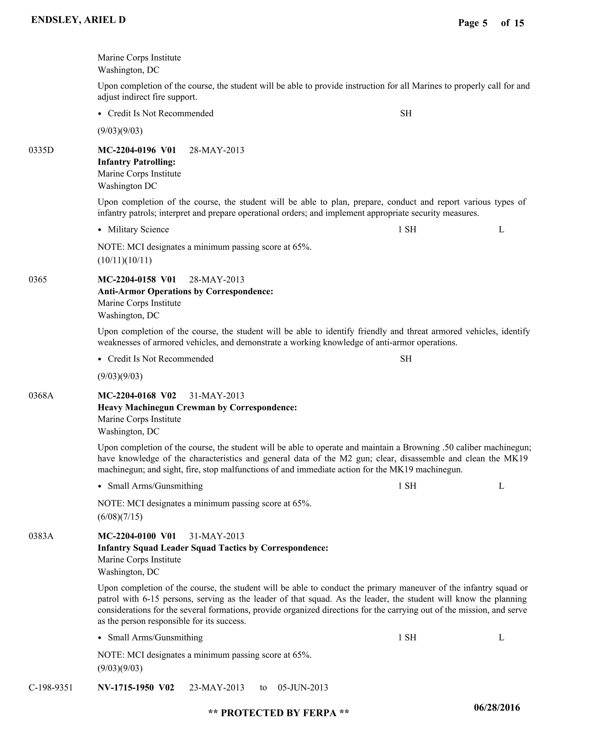 Page of5
06/28/2016
** PROTECTED BY FERPA **
ENDSLEY, ARIEL D 15
Infantry Patrolling:
Anti-Armor Operations by Correspondence:
Heavy Machinegun Crewman by Correspondence:
Infantry Squad Leader Squad Tactics by Correspondence:
MC-2204-0196 V01
MC-2204-0158 V01
MC-2204-0168 V02
MC-2204-0100 V01
NV-1715-1950 V02 23-MAY-2013 05-JUN-2013
Upon completion of the course, the student will be able to provide instruction for all Marines to properly call for and
adjust indirect fire support.
Upon completion of the course, the student will be able to plan, prepare, conduct and report various types of
infantry patrols; interpret and prepare operational orders; and implement appropriate security measures.
Upon completion of the course, the student will be able to identify friendly and threat armored vehicles, identify
weaknesses of armored vehicles, and demonstrate a working knowledge of anti-armor operations.
Upon completion of the course, the student will be able to operate and maintain a Browning .50 caliber machinegun;
have knowledge of the characteristics and general data of the M2 gun; clear, disassemble and clean the MK19
machinegun; and sight, fire, stop malfunctions of and immediate action for the MK19 machinegun.
Upon completion of the course, the student will be able to conduct the primary maneuver of the infantry squad or
patrol with 6-15 persons, serving as the leader of that squad. As the leader, the student will know the planning
considerations for the several formations, provide organized directions for the carrying out of the mission, and serve
as the person responsible for its success.
0335D
0365
0368A
0383A
C-198-9351
Marine Corps Institute
Marine Corps Institute
Marine Corps Institute
Marine Corps Institute
Marine Corps Institute
Washington, DC
Washington DC
Washington, DC
Washington, DC
Washington, DC
Credit Is Not Recommended
Military Science
Credit Is Not Recommended
Small Arms/Gunsmithing
Small Arms/Gunsmithing
SH
1 SH
SH
1 SH
1 SH
L
L
L
28-MAY-2013
28-MAY-2013
31-MAY-2013
31-MAY-2013
(9/03)(9/03)
(10/11)(10/11)
(9/03)(9/03)
(6/08)(7/15)
(9/03)(9/03)
to
NOTE: MCI designates a minimum passing score at 65%.
NOTE: MCI designates a minimum passing score at 65%.
NOTE: MCI designates a minimum passing score at 65%.
 
