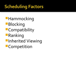 Hammocking
Blocking
Compatibility
Ranking
Inherited Viewing
Competition
 