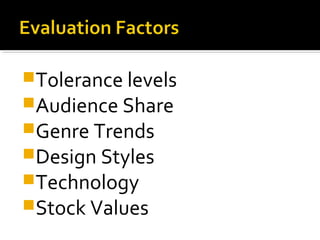 Tolerance levels
Audience Share
Genre Trends
Design Styles
Technology
Stock Values
 