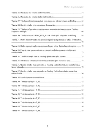 Outliers detection engine
8
Tabela 25. Descrição das colunas da tabela output.................................................................54
Tabela 26. Descrição das colunas da tabela translation..........................................................55
Tabela 27. Tabela combination populada com dados que irão dar origem ao Finding. .........63
Tabela 28. Queries criadas pelo mecanismo da extração........................................................63
Tabela 29. Tabela configuration populada com o nome das tabelas com que o Findings
Engine irá interagir. .................................................................................................................64
Tabela 30. Tabela de factos SALES_PER_WEEK criada para responder ao Finding...........64
Tabela 31. Dados parametrizados nas colunas urgency e importance da tabela combination.
..................................................................................................................................................70
Tabela 32. Dados parametrizados nas colunas above e below da tabela combination. ..........72
Tabela 33. Frase textual, parametrizada na coluna translation, em que o outlier será
transformado. ...........................................................................................................................73
Tabela 34. Tabela de output com os Findings produzidos pelo sistema.................................75
Tabela 35. Informação sobre lojas/assistentes utilizados para efeitos de teste.......................77
Tabela 36. Queries criadas para responder ao Finding. Dados hospedados numa tabela de
factos indexada.........................................................................................................................78
Tabela 37. Queries criadas para responder ao Finding. Dados hospedados numa vista
materializada............................................................................................................................80
Tabela 38. Resultados dos testes unitários..............................................................................81
Tabela 39. Teste de aceitação - T_01......................................................................................82
Tabela 40. Teste de aceitação - T_02......................................................................................82
Tabela 41. Teste de aceitação - T_03......................................................................................83
Tabela 42. Teste de aceitação - T_04......................................................................................83
Tabela 43. Teste de aceitação - T_05......................................................................................83
Tabela 44. Teste de aceitação - T_06......................................................................................84
Tabela 45. Teste de aceitação - T_07......................................................................................84
Tabela 46. Teste de aceitação - T_08......................................................................................84
 