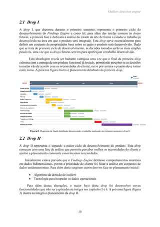 Outliers detection engine
15
2.1 Drop I
A drop I, que decorreu durante o primeiro semestre, representa o primeiro ciclo do
desenvolvimento do Findings Engine e como tal, para além das tarefas comuns às drops
futuras, a primeira fase é dedicada à análise do estado da arte de forma a estudar o trabalho já
desenvolvido na área em que o produto será integrado. Esta drop serve essencialmente para
definir um conjunto de propriedades base sobre as quais o produto será desenvolvido. Dado
que se trata do primeiro ciclo de desenvolvimento, as decisões tomadas serão as mais simples
possíveis, uma vez que as drops futuras servem para aperfeiçoar o trabalho desenvolvido.
Esta abordagem revela ser bastante vantajosa uma vez que o final da primeira drop
culmina com a entrega de um produto funcional já testado, permitindo perceber se as decisões
tomadas vão de acordo com as necessidades do cliente, ou se porventura o projeto deve tomar
outro rumo. A próxima figura ilustra o planeamento detalhado da primeira drop.
Figura 2. Diagrama de Gantt detalhado descrevendo o trabalho realizado no primeiro semestre (drop I)
2.2 Drop II
A drop II representa o segundo e maior ciclo de desenvolvimento do produto. Esta drop
começou com uma fase de análise que permitiu perceber melhor as necessidades do cliente e
ajustar o planeamento consoante essas mesmas necessidades.
Inicialmente estava previsto que o Findings Engine detetasse comportamentos anormais
em dados bidimensionais, porém a prioridade do cliente foi focar a análise em conjuntos de
dados unidimensionais. Para além desta surgiram outros desvios face ao planeamento inicial:
 Algoritmo da deteção de outliers
 Tecnologia para hospedar os dados operacionais
Para além destas alterações, o maior foco desta drop foi desenvolver novas
funcionalidades que irão ser explicadas na íntegra nos capítulos 5 e 6. A próxima figura (figura
3) ilustra na íntegra o planeamento da drop II.
 