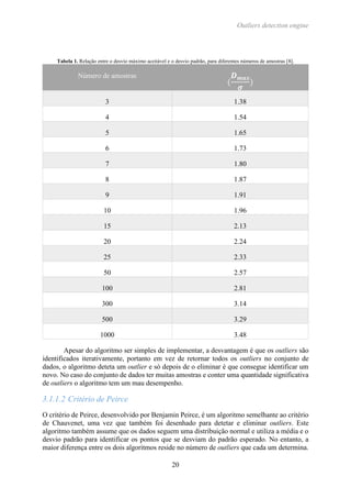 Outliers detection engine
20
Tabela 1. Relação entre o desvio máximo aceitável e o desvio padrão, para diferentes números de amostras [8].
Número de amostras
(
𝑫 𝒎𝒂𝒙
𝝈
)
3 1.38
4 1.54
5 1.65
6 1.73
7 1.80
8 1.87
9 1.91
10 1.96
15 2.13
20 2.24
25 2.33
50 2.57
100 2.81
300 3.14
500 3.29
1000 3.48
Apesar do algoritmo ser simples de implementar, a desvantagem é que os outliers são
identificados iterativamente, portanto em vez de retornar todos os outliers no conjunto de
dados, o algoritmo deteta um outlier e só depois de o eliminar é que consegue identificar um
novo. No caso do conjunto de dados ter muitas amostras e conter uma quantidade significativa
de outliers o algoritmo tem um mau desempenho.
3.1.1.2 Critério de Peirce
O critério de Peirce, desenvolvido por Benjamin Peirce, é um algoritmo semelhante ao critério
de Chauvenet, uma vez que também foi desenhado para detetar e eliminar outliers. Este
algoritmo também assume que os dados seguem uma distribuição normal e utiliza a média e o
desvio padrão para identificar os pontos que se desviam do padrão esperado. No entanto, a
maior diferença entre os dois algoritmos reside no número de outliers que cada um determina.
 