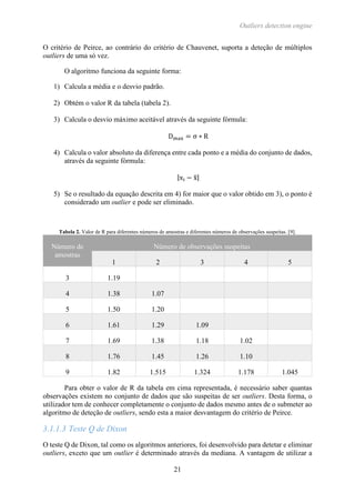 Outliers detection engine
21
O critério de Peirce, ao contrário do critério de Chauvenet, suporta a deteção de múltiplos
outliers de uma só vez.
O algoritmo funciona da seguinte forma:
1) Calcula a média e o desvio padrão.
2) Obtém o valor R da tabela (tabela 2).
3) Calcula o desvio máximo aceitável através da seguinte fórmula:
Dmax = σ ∗ R
4) Calcula o valor absoluto da diferença entre cada ponto e a média do conjunto de dados,
através da seguinte fórmula:
|xi − x̅|
5) Se o resultado da equação descrita em 4) for maior que o valor obtido em 3), o ponto é
considerado um outlier e pode ser eliminado.
Tabela 2. Valor de R para diferentes números de amostras e diferentes números de observações suspeitas. [9].
Número de
amostras
Número de observações suspeitas
1 2 3 4 5
3 1.19
4 1.38 1.07
5 1.50 1.20
6 1.61 1.29 1.09
7 1.69 1.38 1.18 1.02
8 1.76 1.45 1.26 1.10
9 1.82 1.515 1.324 1.178 1.045
Para obter o valor de R da tabela em cima representada, é necessário saber quantas
observações existem no conjunto de dados que são suspeitas de ser outliers. Desta forma, o
utilizador tem de conhecer completamente o conjunto de dados mesmo antes de o submeter ao
algoritmo de deteção de outliers, sendo esta a maior desvantagem do critério de Peirce.
3.1.1.3 Teste Q de Dixon
O teste Q de Dixon, tal como os algoritmos anteriores, foi desenvolvido para detetar e eliminar
outliers, exceto que um outlier é determinado através da mediana. A vantagem de utilizar a
 
