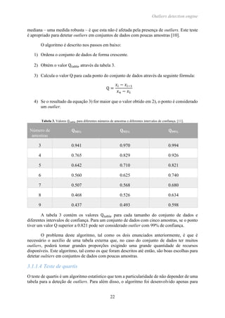 Outliers detection engine
22
mediana – uma medida robusta – é que esta não é afetada pela presença de outliers. Este teste
é apropriado para detetar outliers em conjuntos de dados com poucas amostras [10].
O algoritmo é descrito nos passos em baixo:
1) Ordena o conjunto de dados de forma crescente.
2) Obtém o valor Qtable através da tabela 3.
3) Calcula o valor Q para cada ponto do conjunto de dados através da seguinte fórmula:
Q =
𝑥𝑖 − 𝑥𝑖−1
𝑥 𝑛 − 𝑥1
4) Se o resultado da equação 3) for maior que o valor obtido em 2), o ponto é considerado
um outlier.
Tabela 3. Valores 𝑄𝑡𝑎𝑏𝑙𝑒 para diferentes números de amostras e diferentes intervalos de confiança. [11].
Número de
amostras
𝐐 𝟗𝟎% 𝐐 𝟗𝟓% 𝐐 𝟗𝟗%
3 0.941 0.970 0.994
4 0.765 0.829 0.926
5 0.642 0.710 0.821
6 0.560 0.625 0.740
7 0.507 0.568 0.680
8 0.468 0.526 0.634
9 0.437 0.493 0.598
A tabela 3 contém os valores Qtable para cada tamanho do conjunto de dados e
diferentes intervalos de confiança. Para um conjunto de dados com cinco amostras, se o ponto
tiver um valor Q superior a 0.821 pode ser considerado outlier com 99% de confiança.
O problema deste algoritmo, tal como os dois enunciados anteriormente, é que é
necessário o auxílio de uma tabela externa que, no caso do conjunto de dados ter muitos
outliers, poderá tomar grandes proporções exigindo uma grande quantidade de recursos
disponíveis. Este algoritmo, tal como os que foram descritos até então, são boas escolhas para
detetar oultiers em conjuntos de dados com poucas amostras.
3.1.1.4 Teste de quartis
O teste de quartis é um algoritmo estatístico que tem a particularidade de não depender de uma
tabela para a deteção de outliers. Para além disso, o algoritmo foi desenvolvido apenas para
 