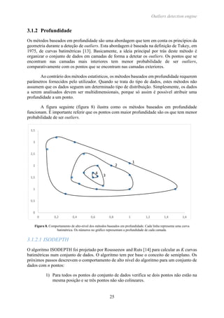 Outliers detection engine
25
3.1.2 Profundidade
Os métodos baseados em profundidade são uma abordagem que tem em conta os princípios da
geometria durante a deteção de outliers. Esta abordagem é baseada na definição de Tukey, em
1975, de curvas batimétricas [13]. Basicamente, a ideia principal por trás deste método é
organizar o conjunto de dados em camadas de forma a detetar os outliers. Os pontos que se
encontram nas camadas mais interiores tem menor probabilidade de ser outliers,
comparativamente com os pontos que se encontram nas camadas exteriores.
Ao contrário dos métodos estatísticos, os métodos baseados em profundidade requerem
parâmetros fornecidos pelo utilizador. Quando se trata do tipo de dados, estes métodos não
assumem que os dados seguem um determinado tipo de distribuição. Simplesmente, os dados
a serem analisados devem ser multidimensionais, porque só assim é possível atribuir uma
profundidade a um ponto.
A figura seguinte (figura 8) ilustra como os métodos baseados em profundidade
funcionam. É importante referir que os pontos com maior profundidade são os que tem menor
probabilidade de ser outliers.
Figura 8. Comportamento de alto-nível dos métodos baseados em profundidade. Cada linha representa uma curva
batimétrica. Os números no gráfico representam a profundidade de cada camada.
3.1.2.1 ISODEPTH
O algoritmo ISODEPTH foi projetado por Rousseeuw and Ruts [14] para calcular as K curvas
batimétricas num conjunto de dados. O algoritmo tem por base o conceito de semiplano. Os
próximos passos descrevem o comportamento de alto nível do algoritmo para um conjunto de
dados com n pontos:
1) Para todos os pontos do conjunto de dados verifica se dois pontos não estão na
mesma posição e se três pontos não são colineares.
0
0,5
1
1,5
2
2,5
3
3,5
0 0,2 0,4 0,6 0,8 1 1,2 1,4 1,6
4
3
2
1
 