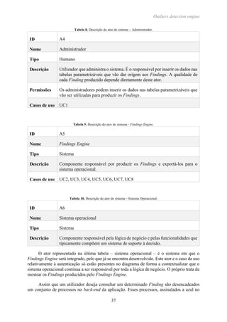 Outliers detection engine
37
Tabela 8. Descrição do ator do sistema – Administrador.
ID A4
Nome Administrador
Tipo Humano
Descrição Utilizador que administra o sistema. É o responsável por inserir os dados nas
tabelas parametrizáveis que vão dar origem aos Findings. A qualidade de
cada Finding produzido depende diretamente deste ator.
Permissões Os administradores podem inserir os dados nas tabelas parametrizáveis que
vão ser utilizadas para produzir os Findings.
Casos de uso UC1
Tabela 9. Descrição do ator do sistema - Findings Engine.
ID A5
Nome Findings Engine
Tipo Sistema
Descrição Componente responsável por produzir os Findings e exportá-los para o
sistema operacional.
Casos de uso UC2, UC3, UC4, UC5, UC6, UC7, UC8
Tabela 10. Descrição do ator do sistema - Sistema Operacional.
ID A6
Nome Sistema operacional
Tipo Sistema
Descrição Componente responsável pela lógica de negócio e pelas funcionalidades que
tipicamente compõem um sistema de suporte à decisão.
O ator representado na última tabela – sistema operacional – é o sistema em que o
Findings Engine será integrado, pelo que já se encontra desenvolvido. Este ator e o caso de uso
relativamente à autenticação só estão presentes no diagrama de forma a contextualizar que o
sistema operacional continua a ser responsável por toda a lógica de negócio. O próprio trata de
mostrar os Findings produzidos pelo Findings Engine.
Assim que um utilizador deseja consultar um determinado Finding são desencadeados
um conjunto de processos no back-end da aplicação. Esses processos, assinalados a azul no
 