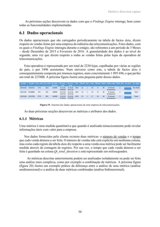 Outliers detection engine
58
As próximas seções descrevem os dados com que o Findings Engine interage, bem como
todas as funcionalidades implementadas.
6.1 Dados operacionais
Os dados operacionais que são carregados periodicamente na tabela de factos data, dizem
respeito às vendas feitas por uma empresa da indústria das telecomunicações. Estes dados, com
os quais o Findings Engine interagiu durante o estágio, são referentes a um período de 3 Meses
– desde Dezembro de 2015 a Fevereiro de 2016. A granularidade dos dados é ao nível do
segundo, uma vez que dizem respeito a todas as vendas feitas pelas lojas da operadora de
telecomunicações.
Esta operadora é representada por um total de 2230 lojas, espalhadas por várias as regiões
do país, e por 3496 assistentes. Num universo como este, a tabela de factos data é
consequentemente composta por imensos registos, mais concretamente 1 095 696, o que perfaz
um total de 223MB. A próxima figura ilustra uma pequena parte desses dados.
Figura 19. Amostra dos dados operacionais de uma empresa de telecomunicações.
As duas próximas secções descrevem as métricas e atributos dos dados.
6.1.1 Métricas
Uma métrica é uma medida quantitativa que quando é analisada minuciosamente pode revelar
informações úteis com valor para a empresa.
Nos dados fornecidos pelo cliente existem duas métricas: o número de vendas e o tempo
que cada venda demora a ser feita. O número de vendas não está explícito em nenhuma coluna,
mas como cada registo da tabela data diz respeito a uma venda essa métrica pode ser facilmente
medida através da contagem de registos. Por sua vez, o tempo que cada venda demora a ser
feita é guardado na coluna Qt_total_duration e está representado em milissegundos.
As métricas descritas anteriormente podem ser analisadas isoladamente ou pode ser feita
uma análise mais complexa, como por exemplo a combinação de métricas. A próxima figura
(figura 20) ilustra um exemplo prático da diferença entre a análise de uma métrica (análise
unidimensional) e a análise de duas métricas combinadas (análise bidimensional).
 