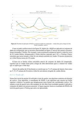 Outliers detection engine
67
Figura 24. Resultado da aplicação do MAD ao conjunto de dados de comparação – vendas feitas pelos colegas do John;
Pontos vermelhos: outliers.
Como se pode verificar através da figura 24, depois de o MAD ser aplicado ao conjunto de
dados de comparação, que se encontra representado na figura 22 através dos pontos cinzentos,
foram retornados 2 limites. Por exemplo, como na primeira semana de Janeiro o John fez cerca
de 56 vendas diárias, ultrapassando o limite máximo esperado que é 42, o Findings Engine
considera que nessa semana o John fez um número anómalo de vendas. O mesmo aconteceria
se o John fizesse menos de 10 vendas.
O facto de os limites serem calculados através do conjunto de dados de comparação,
significa que as vendas feitas pelos colegas do John determinam qual é o número de vendas
que se espera que o John faça.
Através da análise da 24 facilmente se conclui que na 1ª e 4ª semana de Janeiro, bem como
na 1ª, 2ª e 3ª semana de Fevereiro o John fez um número irregular de vendas diárias.
6.3.1.1 Trade-off
Numa fase inicial do projeto foi utilizado o teste de quartis, um algoritmo estatístico de deteção
de outliers. Este algoritmo, à semelhança do MAD, é um algoritmo que retorna um limite
superior e inferior e os pontos que ultrapassarem esses limites são considerados outliers. No
entanto o teste de quartis tem a desvantagem de não obter bons resultados quando é aplicado a
conjuntos de dados com poucas amostras. A figura seguinte ilustra os resultados do MAD e do
teste de quartis para o Finding que está a ser apresentado.
 
