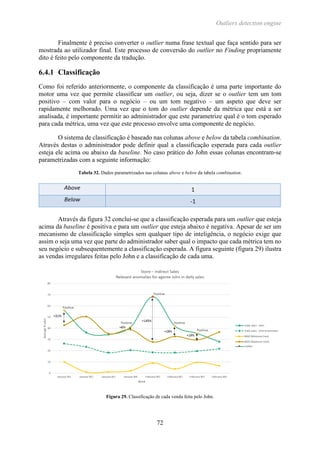 Outliers detection engine
72
Finalmente é preciso converter o outlier numa frase textual que faça sentido para ser
mostrada ao utilizador final. Este processo de conversão do outlier no Finding propriamente
dito é feito pelo componente da tradução.
6.4.1 Classificação
Como foi referido anteriormente, o componente da classificação é uma parte importante do
motor uma vez que permite classificar um outlier, ou seja, dizer se o outlier tem um tom
positivo – com valor para o negócio – ou um tom negativo – um aspeto que deve ser
rapidamente melhorado. Uma vez que o tom do outlier depende da métrica que está a ser
analisada, é importante permitir ao administrador que este parametrize qual é o tom esperado
para cada métrica, uma vez que este processo envolve uma componente de negócio.
O sistema de classificação é baseado nas colunas above e below da tabela combination.
Através destas o administrador pode definir qual a classificação esperada para cada outlier
esteja ele acima ou abaixo da baseline. No caso prático do John essas colunas encontram-se
parametrizadas com a seguinte informação:
Tabela 32. Dados parametrizados nas colunas above e below da tabela combination.
Através da figura 32 conclui-se que a classificação esperada para um outlier que esteja
acima da baseline é positiva e para um outlier que esteja abaixo é negativa. Apesar de ser um
mecanismo de classificação simples sem qualquer tipo de inteligência, o negócio exige que
assim o seja uma vez que parte do administrador saber qual o impacto que cada métrica tem no
seu negócio e subsequentemente a classificação esperada. A figura seguinte (figura 29) ilustra
as vendas irregulares feitas pelo John e a classificação de cada uma.
Figura 29. Classificação de cada venda feita pelo John.
 