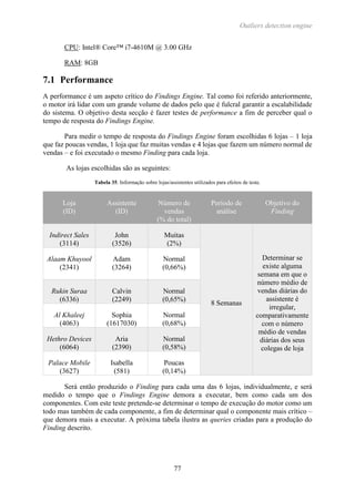 Outliers detection engine
77
CPU: Intel® Core™ i7-4610M @ 3.00 GHz
RAM: 8GB
7.1 Performance
A performance é um aspeto crítico do Findings Engine. Tal como foi referido anteriormente,
o motor irá lidar com um grande volume de dados pelo que é fulcral garantir a escalabilidade
do sistema. O objetivo desta secção é fazer testes de performance a fim de perceber qual o
tempo de resposta do Findings Engine.
Para medir o tempo de resposta do Findings Engine foram escolhidas 6 lojas – 1 loja
que faz poucas vendas, 1 loja que faz muitas vendas e 4 lojas que fazem um número normal de
vendas – e foi executado o mesmo Finding para cada loja.
As lojas escolhidas são as seguintes:
Tabela 35. Informação sobre lojas/assistentes utilizados para efeitos de teste.
Loja
(ID)
Assistente
(ID)
Número de
vendas
(% do total)
Período de
análise
Objetivo do
Finding
Indirect Sales
(3114)
John
(3526)
Muitas
(2%)
8 Semanas
Determinar se
existe alguma
semana em que o
número médio de
vendas diárias do
assistente é
irregular,
comparativamente
com o número
médio de vendas
diárias dos seus
colegas de loja
Alaam Khuyool
(2341)
Adam
(3264)
Normal
(0,66%)
Rukin Suraa
(6336)
Calvin
(2249)
Normal
(0,65%)
Al Khaleej
(4063)
Sophia
(1617030)
Normal
(0,68%)
Hethro Devices
(6064)
Aria
(2390)
Normal
(0,58%)
Palace Mobile
(3627)
Isabella
(581)
Poucas
(0,14%)
Será então produzido o Finding para cada uma das 6 lojas, individualmente, e será
medido o tempo que o Findings Engine demora a executar, bem como cada um dos
componentes. Com este teste pretende-se determinar o tempo de execução do motor como um
todo mas também de cada componente, a fim de determinar qual o componente mais crítico –
que demora mais a executar. A próxima tabela ilustra as queries criadas para a produção do
Finding descrito.
 