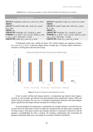 Outliers detection engine
78
Tabela 36. Queries criadas para responder ao Finding. Dados hospedados numa tabela de factos indexada.
Query de comparação Query de análise
SELECT avg(sales), week, id_x_user, id_x_local
FROM
(SELECT count(*) sales, day, week, id_x_local,
id_x_user
FROM du
GROUP BY week,day, id_x_local,id_x_user)
WHERE id_x_local = {id_x_local} and id_x_user
!= {id_x_user} and week = {week}
GROUP BY week, id_x_user, id_x_local
SELECT avg(sales), week, id_x_user, id_x_local
FROM
(SELECT count(*) sales, day, week, id_x_local,
id_x_user
FROM du
GROUP BY week,day, id_x_local,id_x_user)
WHERE id_x_local = {id_x_local} and id_x_user =
{id_x_user} and week = {week}
GROUP BY week, id_x_user, id_x_local
É importante referir que a tabela de factos “du” contém índices nas seguintes colunas:
id_x_user e id_x_local. A próxima figura ilustra o tempo que o Findings Engine demorou a
executar o Finding para cada uma das 6 lojas.
Figura 32. Tempo de execução de cada componente do sistema.
Como se pode verificar pela figura anterior, o componente que demora mais tempo a
executar é o da extração, que demora uma percentagem muito significativa (quase 100%) do
tempo total de execução. Por sua vez, os restantes componentes demoram uma percentagem
pouco significativa do tempo total de execução do Findings Engine.
Esta percentagem tão grande que o componente de extração demora a executar deve-se
ao facto de ter de selecionar e extrair os dados da camada da base de dados para a camada do
Findings Engine. Este passo merece uma atenção especial e é necessário otimizá-lo a fim de
garantir a escalabilidade de todo o sistema. Os restantes componentes não necessitam de
qualquer otimização dado que o seu tempo de execução é bastante satisfatório.
 