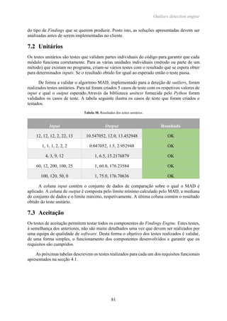 Outliers detection engine
81
do tipo de Findings que se querem produzir. Posto isto, as soluções apresentadas devem ser
analisadas antes de serem implementadas no cliente.
7.2 Unitários
Os testes unitários são testes que validam partes individuais do código para garantir que cada
módulo funciona corretamente. Para as várias unidades individuais (método ou parte de um
método) que existam no programa, criam-se vários testes com o resultado que se espera obter
para determinados inputs. Se o resultado obtido for igual ao esperado então o teste passa.
De forma a validar o algoritmo MAD, implementado para a deteção de outliers, foram
realizados testes unitários. Para tal foram criados 5 casos de teste com os respetivos valores de
input e qual o output esperado.Através da biblioteca unittest fornecida pelo Python foram
validados os casos de teste. A tabela seguinte ilustra os casos de teste que foram criados e
testados.
Tabela 38. Resultados dos testes unitários.
Input Output Resultado
12, 12, 12, 2, 22, 13 10.547052, 12.0, 13.452948 OK
1, 1, 1, 2, 2, 2 0.047052, 1.5, 2.952948 OK
4, 3, 9, 12 1, 6.5, 15.2176879 OK
60, 12, 200, 100, 25 1, 60.0, 176.23584 OK
100, 120, 50, 0 1, 75.0, 176.70636 OK
A coluna input contém o conjunto de dados de comparação sobre o qual o MAD é
aplicado. A coluna de output é composta pelo limite mínimo calculado pelo MAD, a mediana
do conjunto de dados e o limite máximo, respetivamente. A última coluna contém o resultado
obtido do teste unitário.
7.3 Aceitação
Os testes de aceitação permitem testar todos os componentes do Findings Engine. Estes testes,
à semelhança dos anteriores, não são muito detalhados uma vez que devem ser realizados por
uma equipa de qualidade de software. Desta forma o objetivo dos testes realizados é validar,
de uma forma simples, o funcionamento dos componentes desenvolvidos e garantir que os
requisitos são cumpridos.
As próximas tabelas descrevem os testes realizados para cada um dos requisitos funcionais
apresentados na secção 4.1.
 