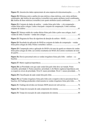 Outliers detection engine
6
Figura 19. Amostra dos dados operacionais de uma empresa de telecomunicações..............58
Figura 20. Diferença entre a análise de uma métrica e duas métricas, com vários atributos
combinados. (a) Análise de uma métrica (vermelho) com quatro atributos (azul) combinados.
(b) Análise de duas métricas (vermelho) com quatro atributos (azul) combinados. ...............59
Figura 21. Conjunto de dados de análise – vendas feitas pelo John – e de comparação –
vendas feitas pelos colegas; Linha a tracejado: conjunto de comparação; Linha contínua:
conjunto de análise...................................................................................................................61
Figura 22. Número médio de vendas diárias feitas pelo John e pelos seus colegas; Azul -
vendas do John; Cinzento - vendas dos colegas ......................................................................62
Figura 23. Diagrama de fluxo do algoritmo de deteção de outliers - MAD...........................66
Figura 24. Resultado da aplicação do MAD ao conjunto de dados de comparação – vendas
feitas pelos colegas do John; Pontos vermelhos: outliers........................................................67
Figura 25. Comparação entre a aplicação do MAD e do teste de quartis ao número de vendas
feitas pelos colegas do John. (a) Limites resultantes do MAD; (b) Limites resultantes do teste
de quartis..................................................................................................................................68
Figura 26. Desvio percentual entre as vendas irregulares feitas pelo John – outliers – e a
baseline. ...................................................................................................................................69
Figura 27. Matriz urgência/importância. ................................................................................70
Figura 28. (a) Prioridade com que cada venda feita pelo John deve ser tratada. Ponto
vermelho: prioridade 4. Pontos amarelos: prioridade 2; (b) Matriz urgência/importância com
os respetivos níveis de prioridade. Nível 4: maior prioridade. Nível 1: menor prioridade......71
Figura 29. Classificação de cada venda feita pelo John. ........................................................72
Figura 30. (a) Vendas irregulares feitas pelo John com o respetivo desvio percentual face à
baseline; (b) Findings produzidos relativamente às vendas irregulares feitas pelo John ........74
Figura 31. Findings devolvidos em formato JSON através do web service...........................76
Figura 32. Tempo de execução de cada componente do sistema. ..........................................78
Figura 33. Tempo de execução de cada componente do sistema. ..........................................80
 