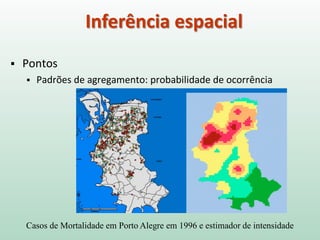 Inferência espacial
 Pontos
 Padrões de agregamento: probabilidade de ocorrência
Casos de Mortalidade em Porto Alegre em 1996 e estimador de intensidade
 